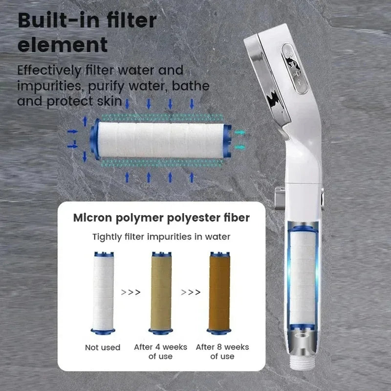 High-Pressure Shower Head