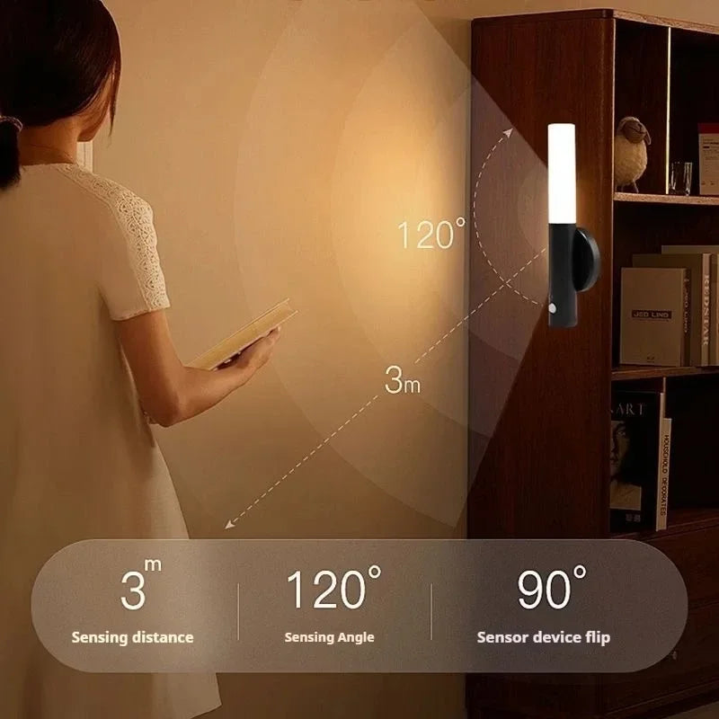 Rechargeable Motion Sensor LED Night Light