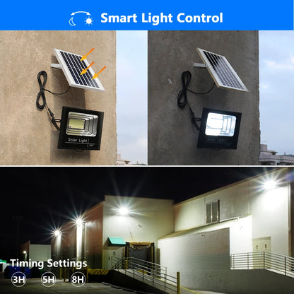 Solar LED Floodlight