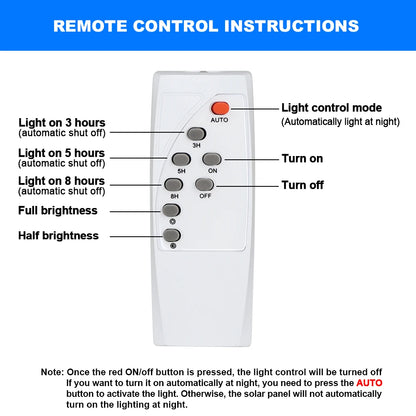 Solar LED Floodlight