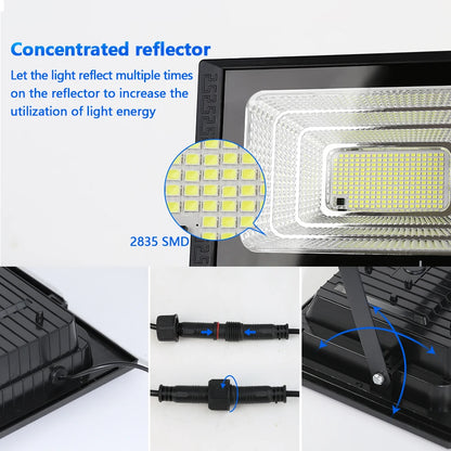 Solar LED Floodlight